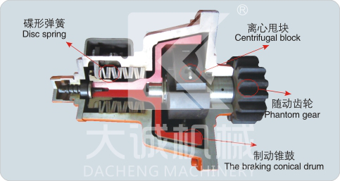 施工電梯防墜落安全器示意圖