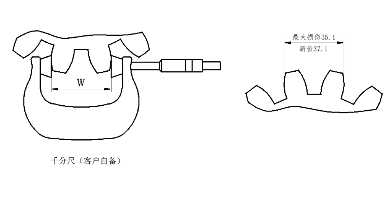 施工電梯--齒輪公法線磨損測量