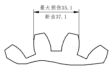 施工電梯傳動(dòng)齒輪